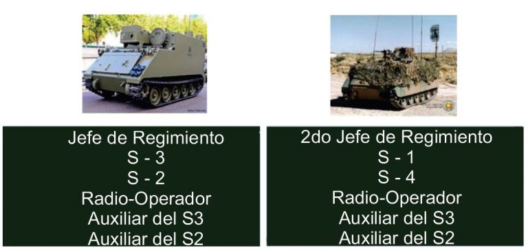 Puesto-comando-3-768x364.jpg